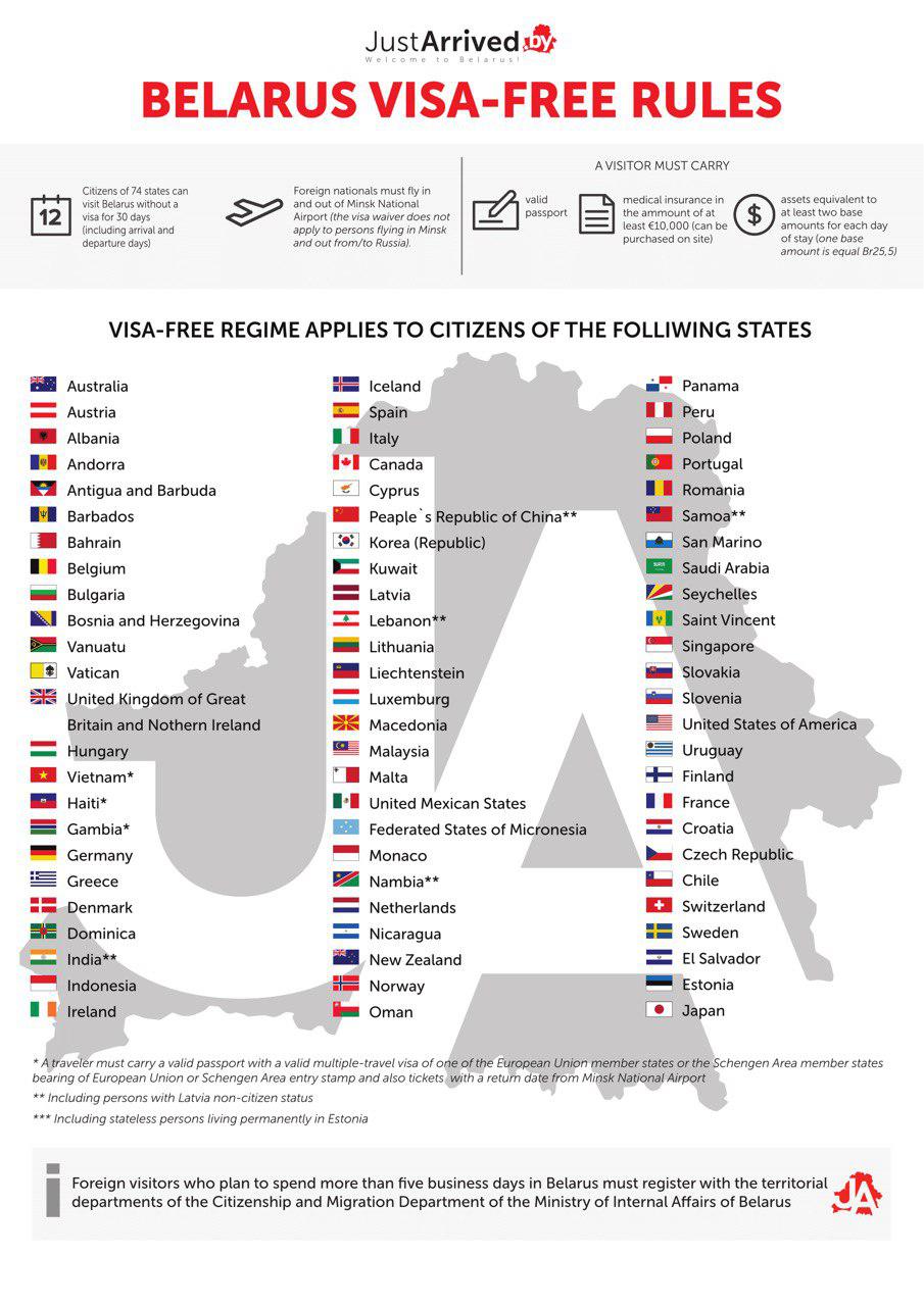 Visa belarus